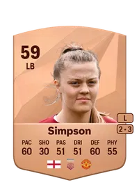 Jessica Simpson FIFA Ultimate Team Coins Kaufen