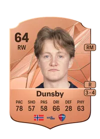 Jakob Maslø Dunsby FIFA Münzen Kaufen