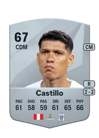 Jesus Castillo FIFA Ultimate Team Coins Kaufen