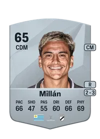 Juan Millán Acheter Credit FC25