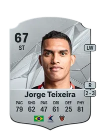 Jorge Luiz Barbosa Teixeira CreditFUT