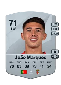 João Miguel Marques Acheter Credit FC25