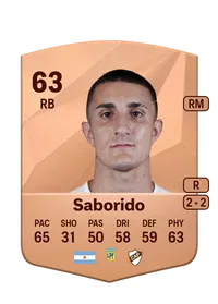 Juan Saborido FIFA Coins Verkaufen