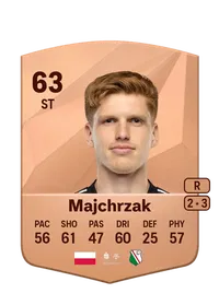 Jordan Majchrzak FIFA Crediti