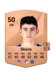 Jonathan Shore Crédit FUT