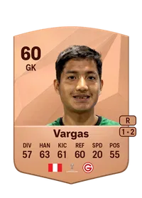 Josue Vargas FIFA Coins