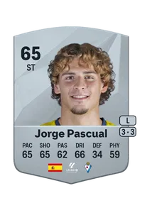 Jorge Pascual Medina Coins FUT
