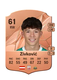 Jovan Živković Compra Monedas FC25