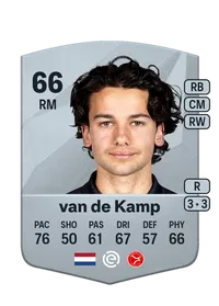 Jochem van de Kamp Credit FC25