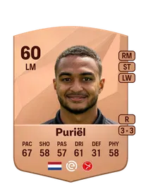 Jeffry Puriël Credit FC 25