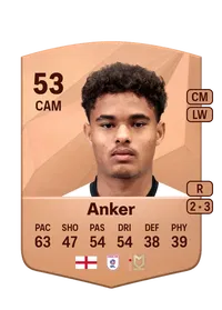 Joel Anker Monedas FIFA 25