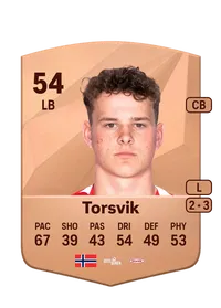 Jonas Torsvik Credit FUT