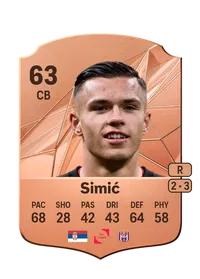 Jan-Carlo Simić EA FC 25 Coins