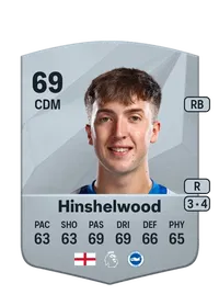Jack Hinshelwood Credit FUT
