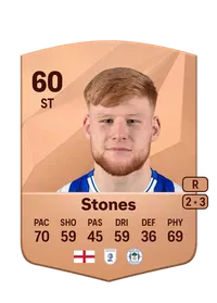 Josh Stones FIFA Münzen Kaufen