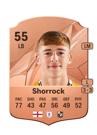 Jack Shorrock Coins FUT