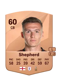 Jack Shepherd Crediti FIFA