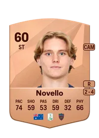 Jahce Tyler Novello Credit FC25