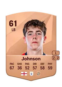 Joe Johnson FIFA 25 Coins