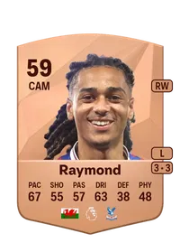 Jadan Raymond Crédit FUT
