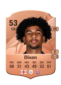 Jaden Dixon FIFA Ultimate Team Coins Kaufen