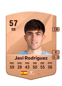 Javier Rodríguez Galiano Crédit FUT