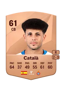 José Luis Català Vázquez FUT Coins Kaufen