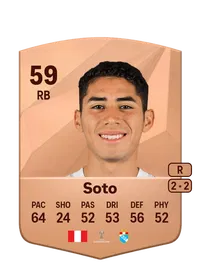 Jhair Soto Monedas FIFA 25