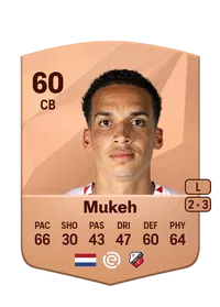 Joshua Mukeh Monedas FIFA 25