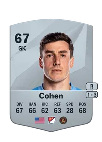 Josh Cohen FIFA Coins