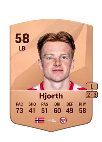 Jonas Lange Hjorth Monedas FC 25