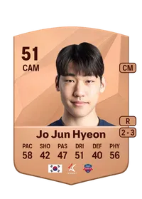 Jun Hyeon Jo EA FC 25 Coins Kaufen