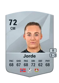 Julie Jorde FUT Crédit