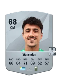 Josu00e9 Varela Compra Monedas FC25