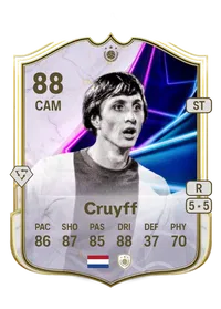 Johan Cruyff