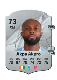 Jean-Daniel Akpa Akpro Acheter Des Credit FC 25