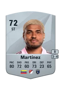 Josef Martínez Comprar Monedas FC25