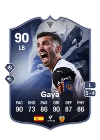 José Luís Gayà Peña FIFA FUT Coins Kaufen