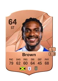 Jevani Brown FIFA FUT Coins Kaufen