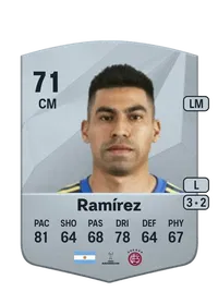 Juan Ramírez Comprar Monedas FC25