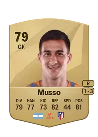Juan Musso Compra Monedas FC 25