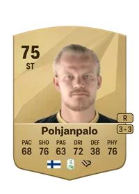 Joel Pohjanpalo FIFA Coins