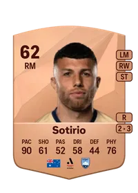 Jaushua Sotirio Credit FUT