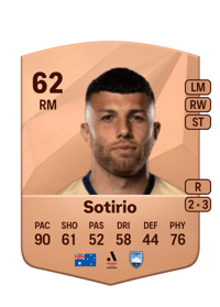 Jaushua Sotirio FIFA 25 Coins