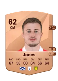 James Jones FIFA 25 Coins