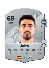 Jairo Izquierdo González Crediti FIFA 25