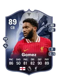 Joe Gomez Crediti FC 25