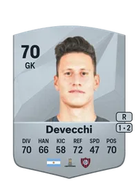 José Devecchi Acheter Credit FC25