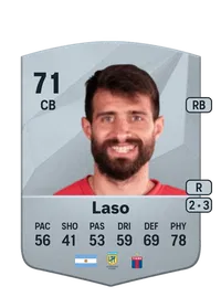 Joaquín Laso FIFA FUT Coins Kaufen