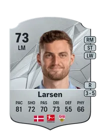 Jacob Bruun Larsen CreditFUT